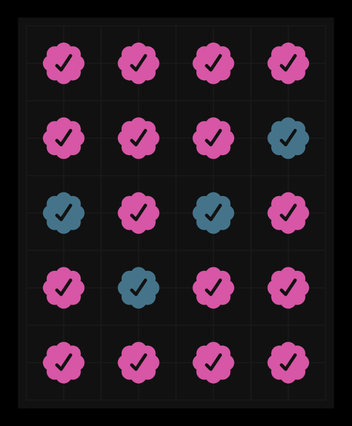 Just Four Checks — composición de Checks por Adam Eisenman